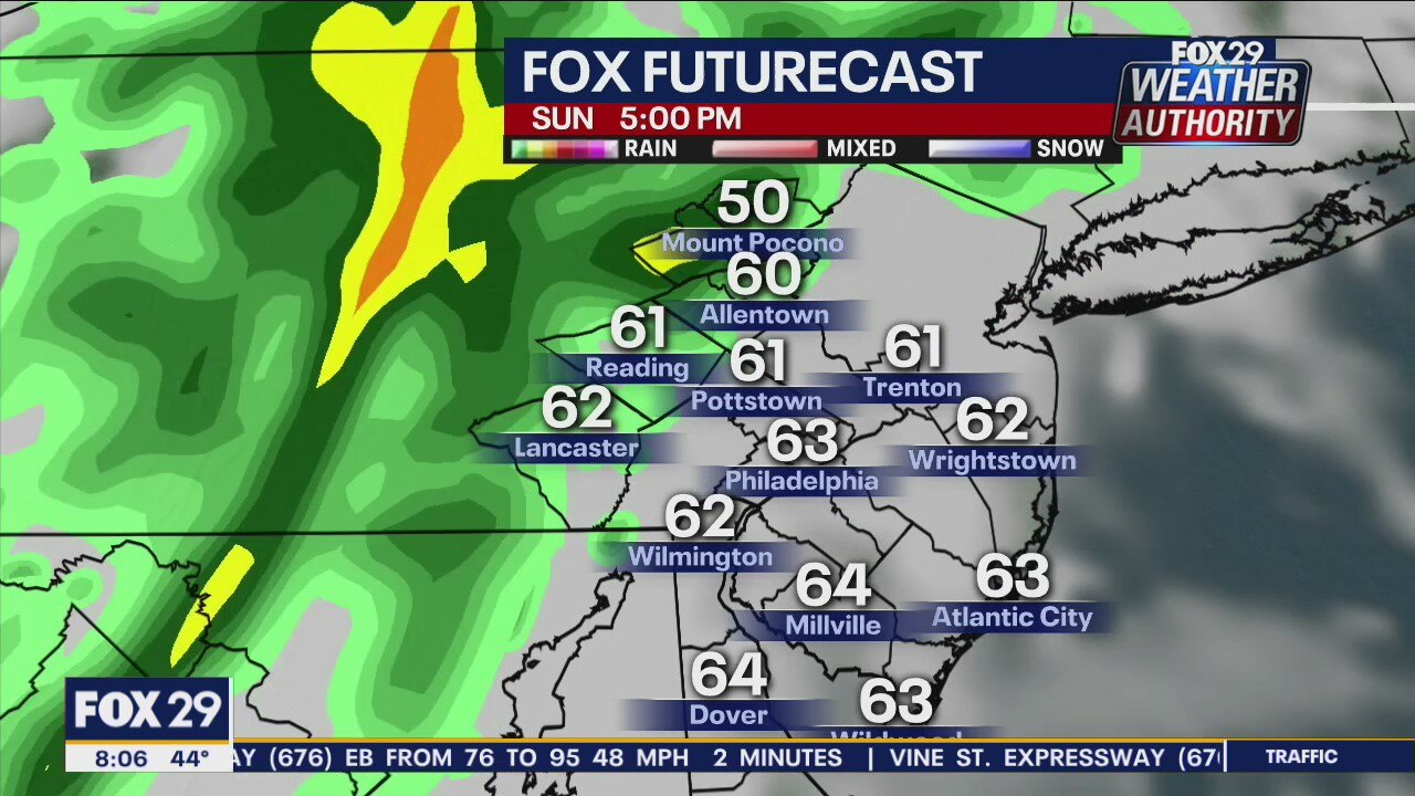 Weather Authority: Sun and clouds gives way to evening showers