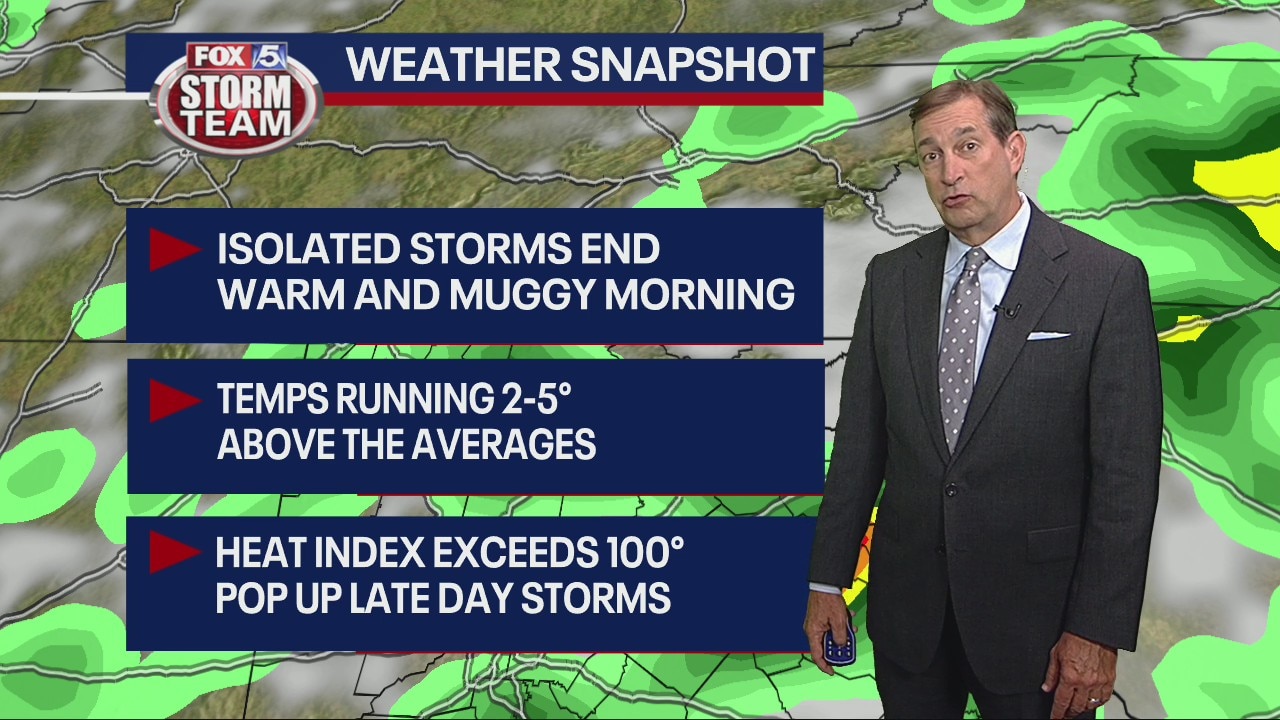 Monday late evening forecast
