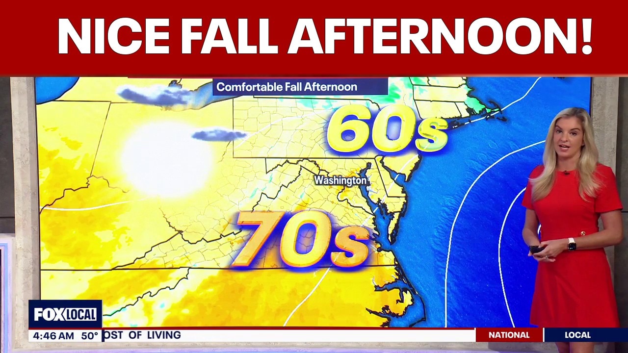 DC weather: Sunny, clear Tuesday with highs near 70 degrees
