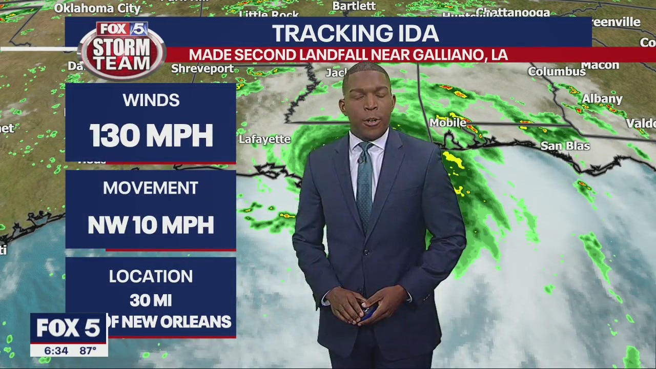 Sunday Evening Forecast