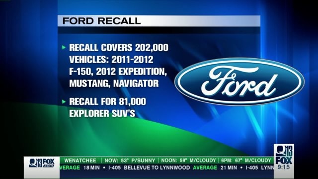 Ford recalls 202,000 pickups, SUVs and cars to fix transmissions
