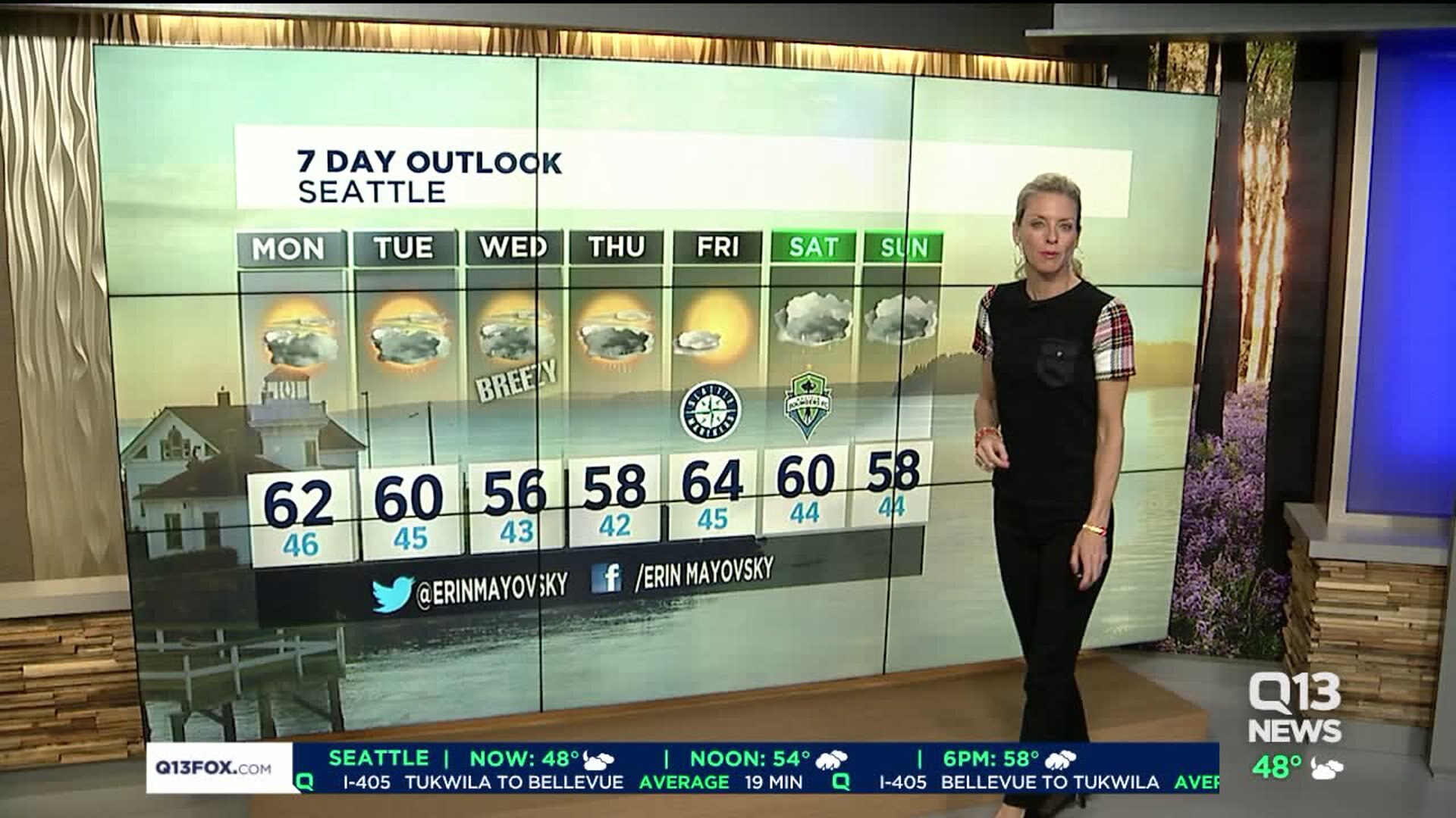 Monday morning weather