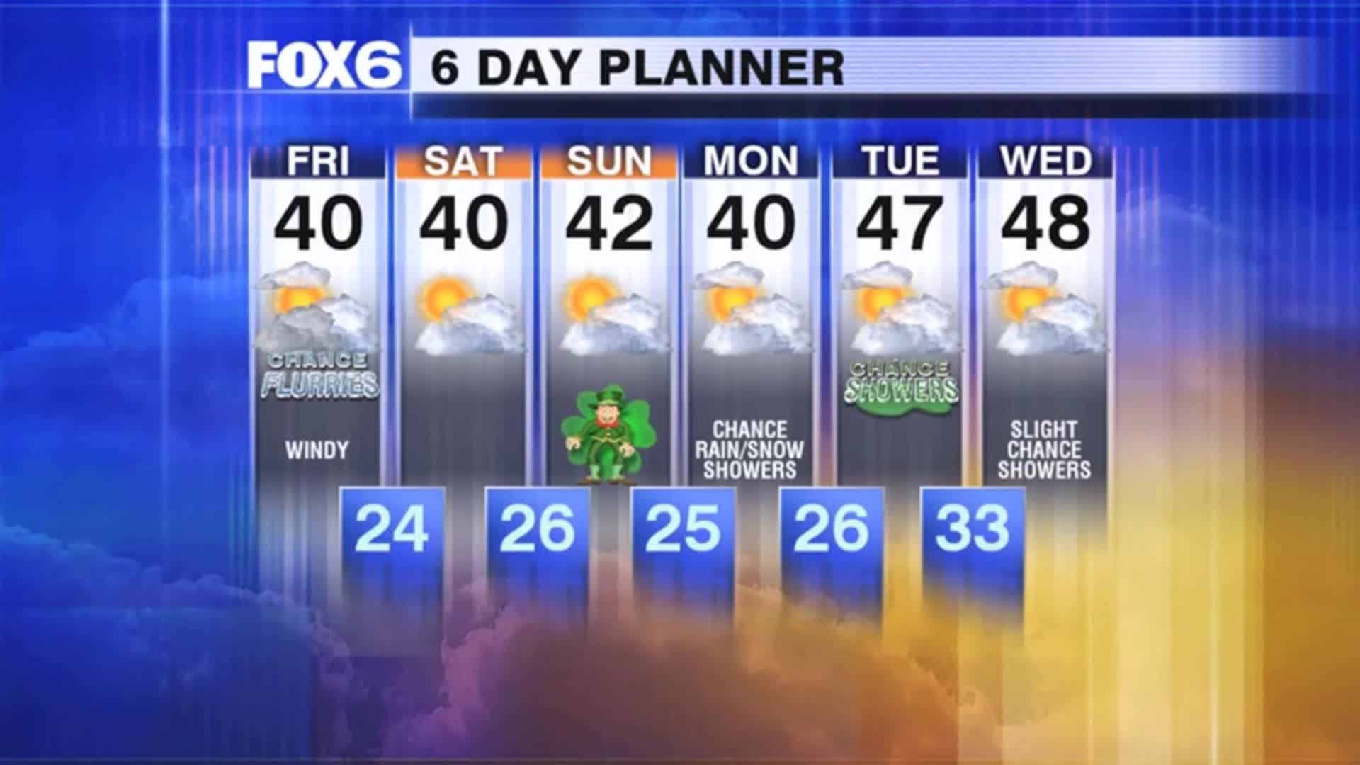 Weather Webcast with Rachael Kaye