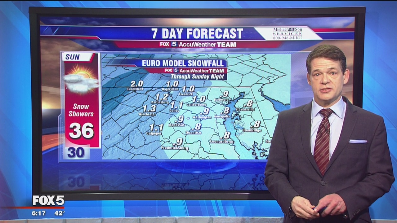 Possibility of snow over weekend after short-lived warmth Tuesday