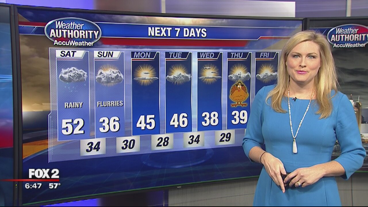 Saturday AM Weather