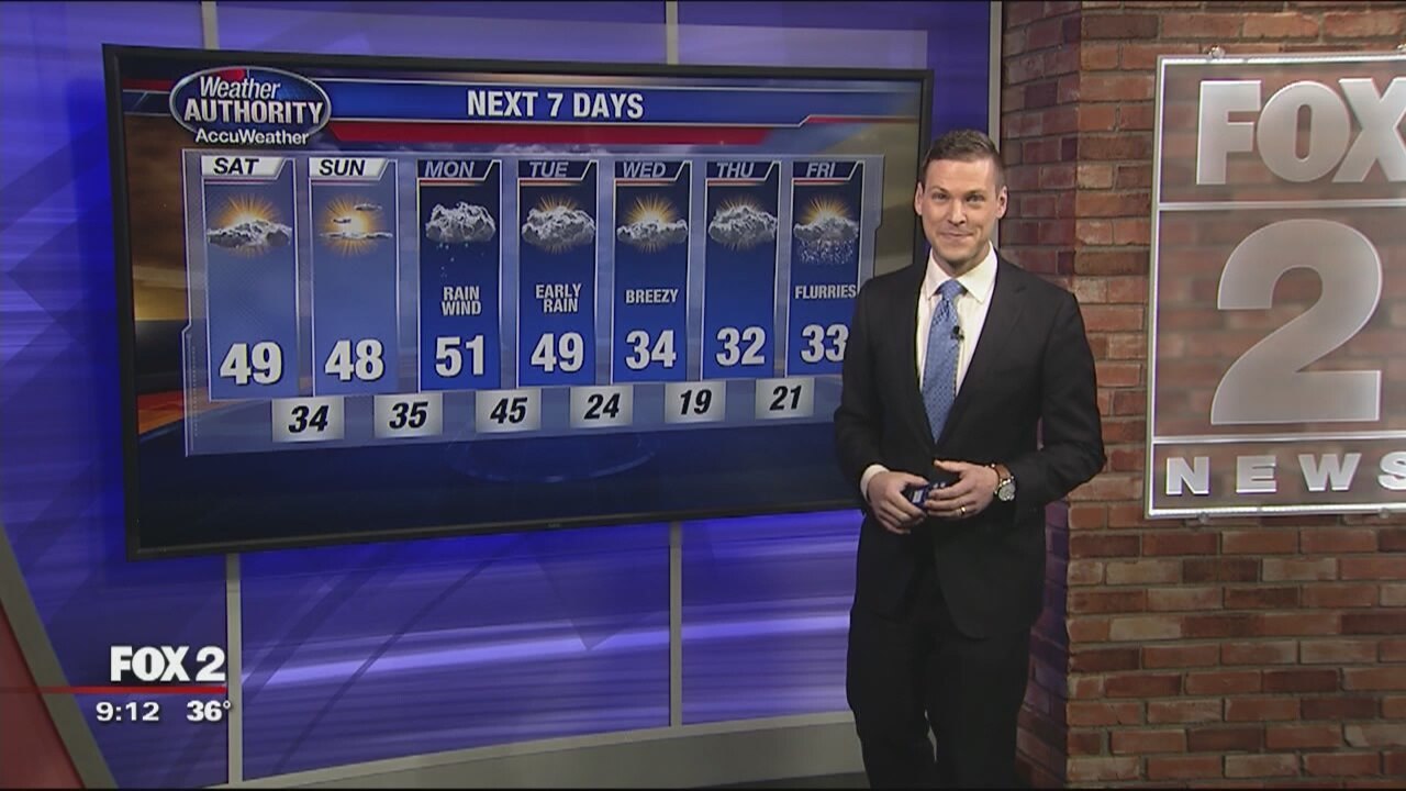 Saturday Morning Forecast