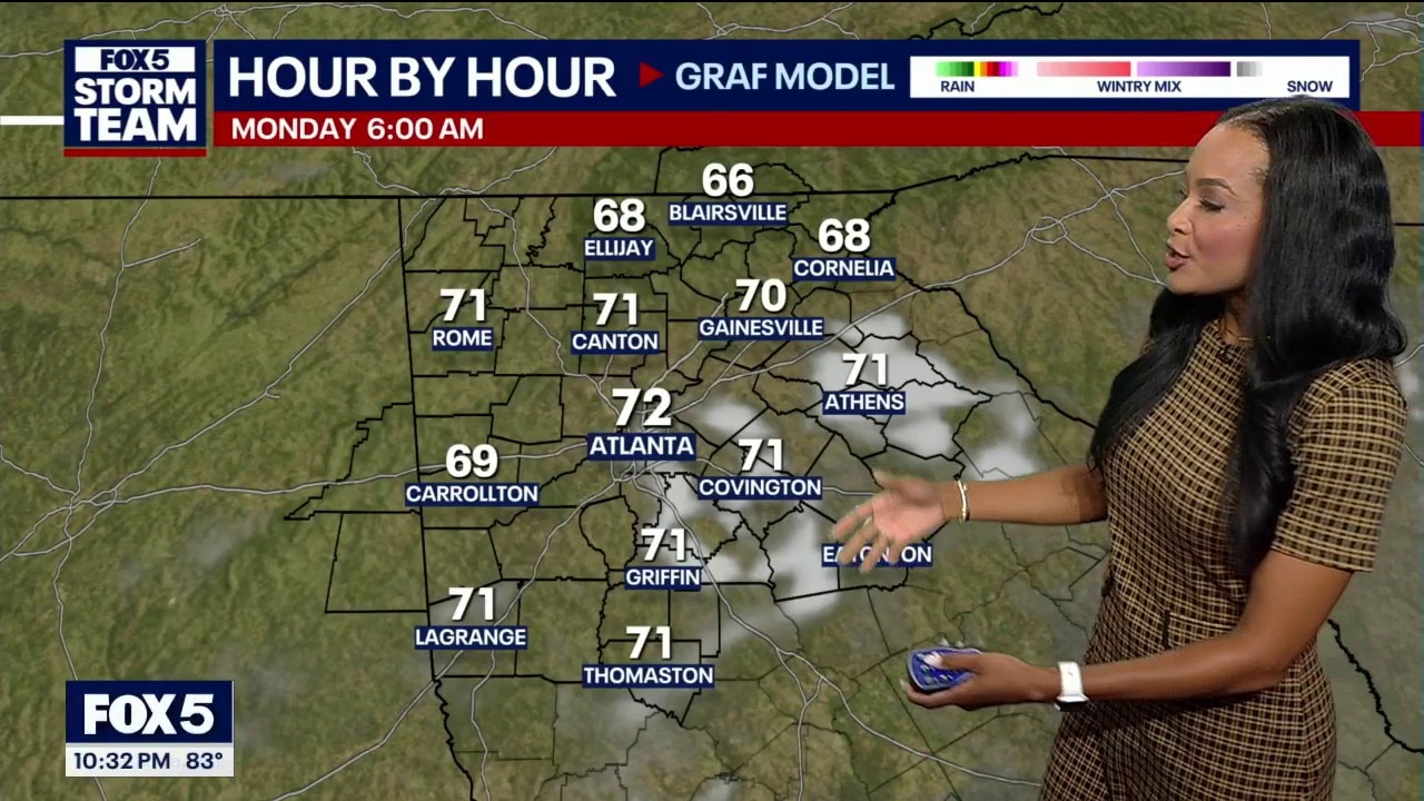 Sunday night weather forecast 