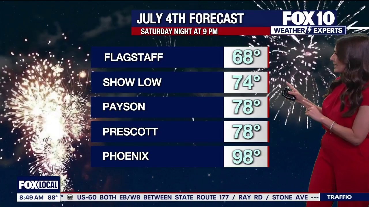 Morning Weather Forecast -7/4/26