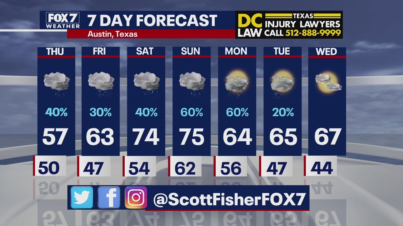 Evening weather forecast for February 24, 2021