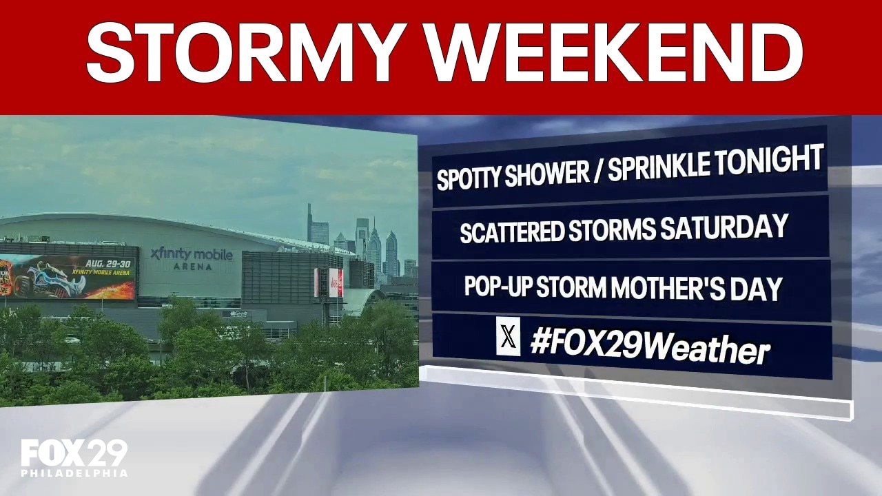 Philadelphia weather: Stormy weekend