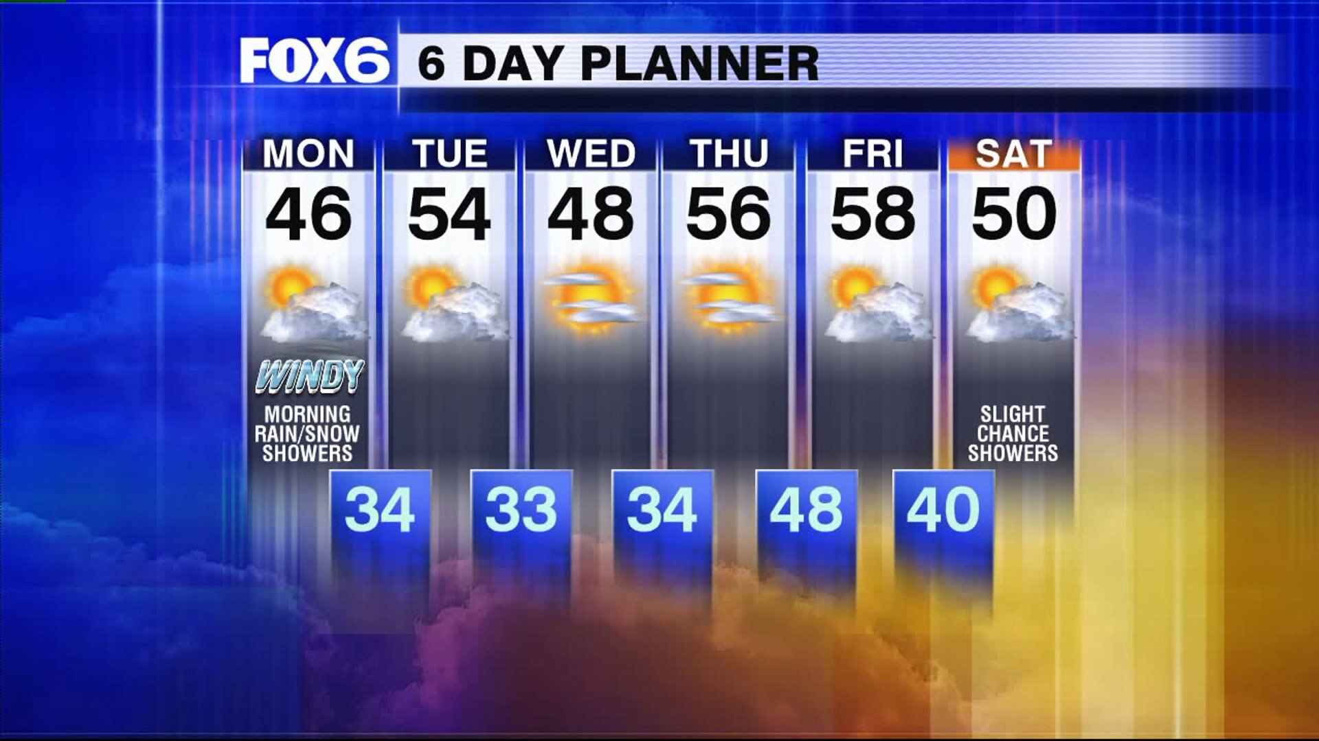 Weather Webcast wtih Rob Haswell
