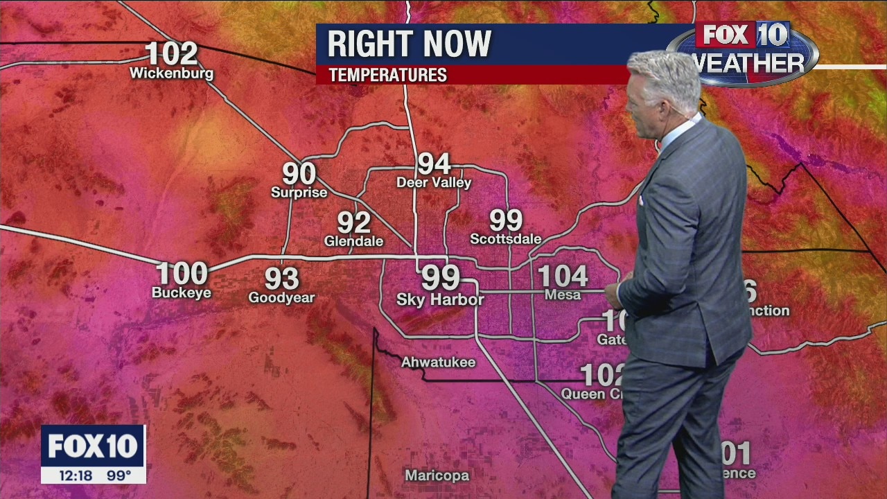 Noon Weather - 7/20/20