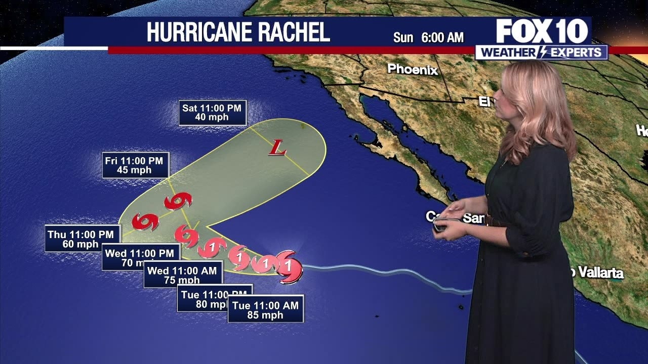 Hurricane Rachel forecast and Arizona impact