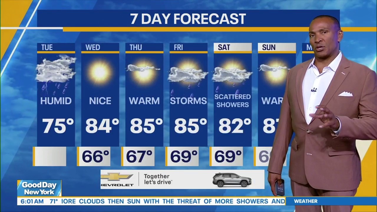 NYC weather: Tuesday morning forecast