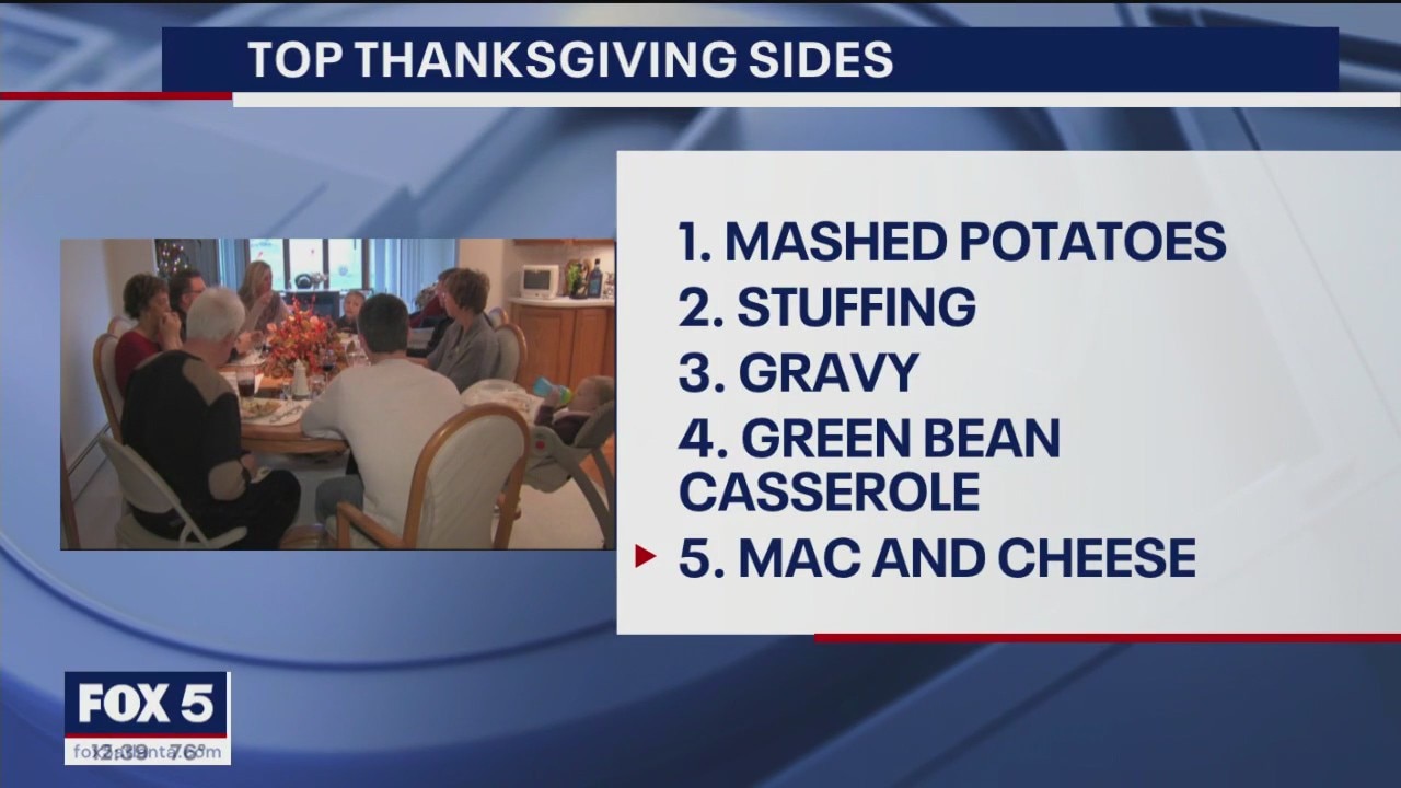 Top Thanksgiving sides