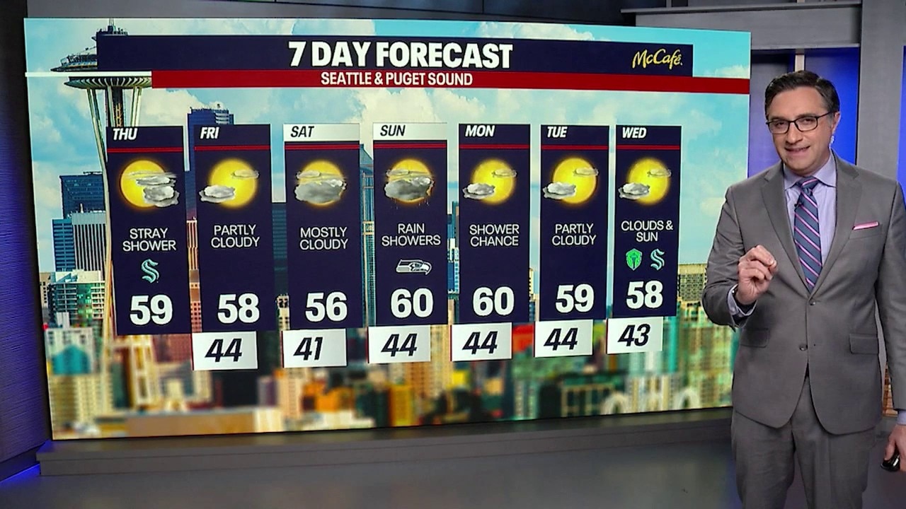 Seattle weather: Stray showers Thursday, hovering in the upper 50s