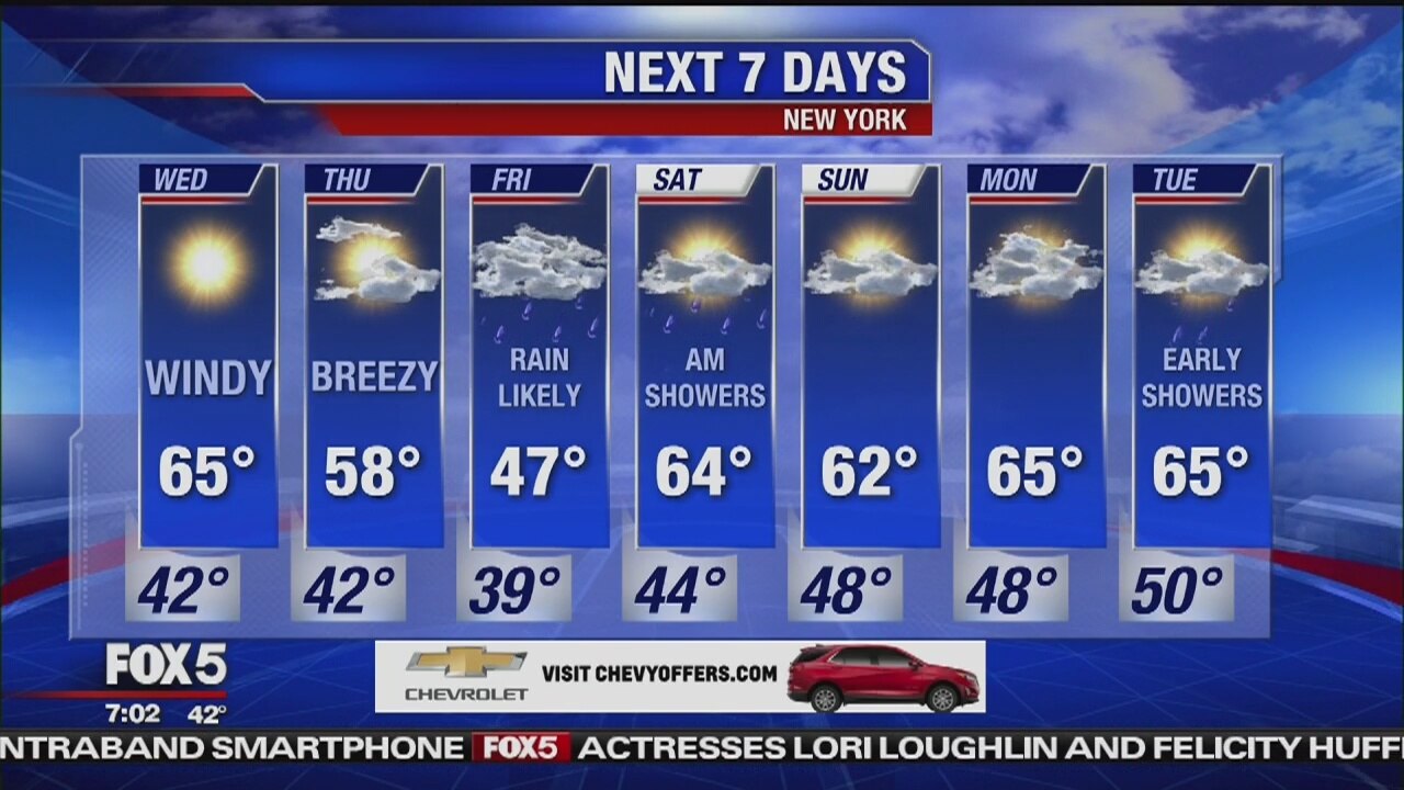 Weather