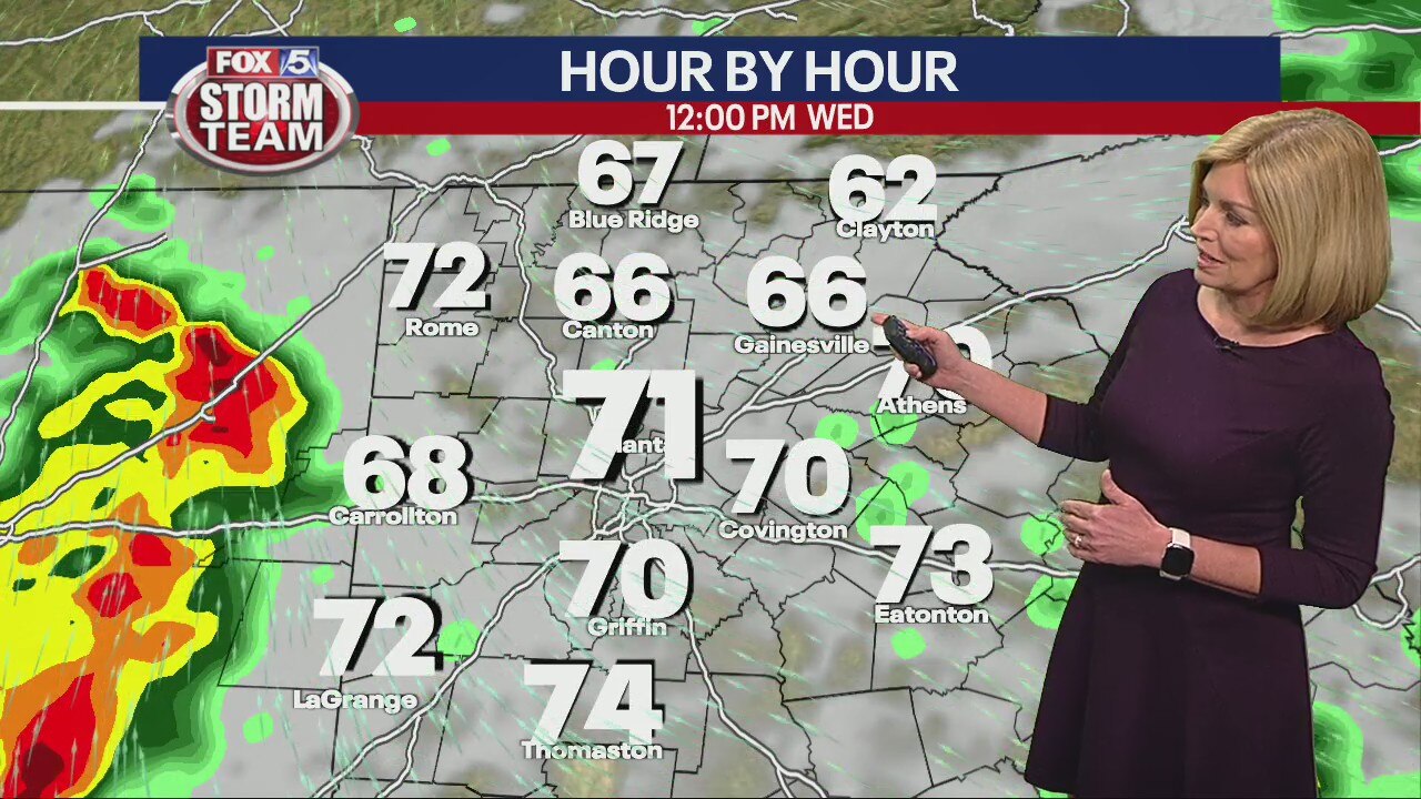 Wednesday morning forecast
