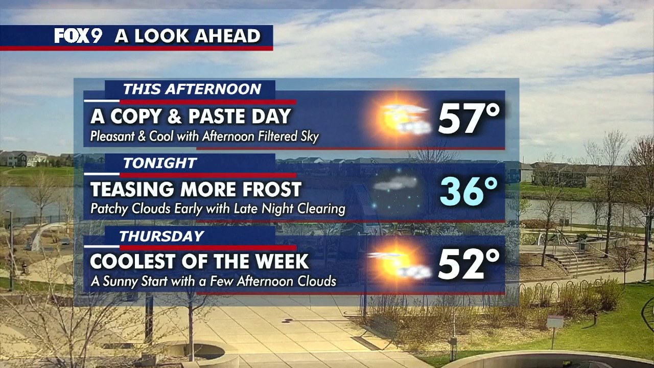 MN weather: Wednesday forecast update