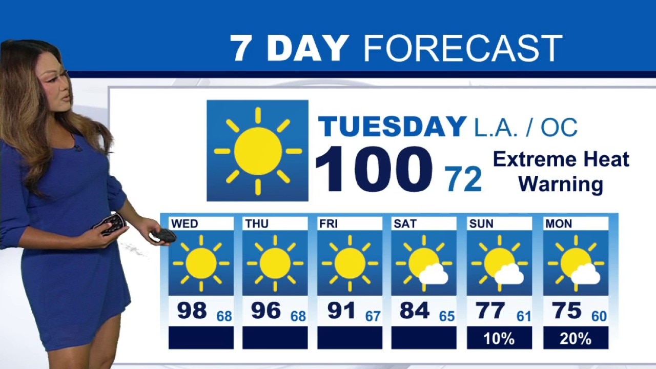 Weather Forecast for Tuesday, Oct. 6