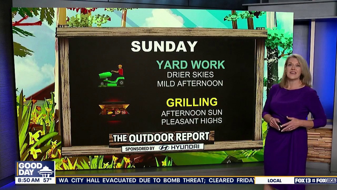 Outdoor Report for Sunday, Sept. 6