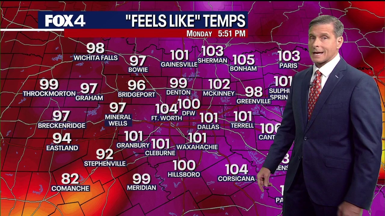 Dallas weather: July 6 evening forecast
