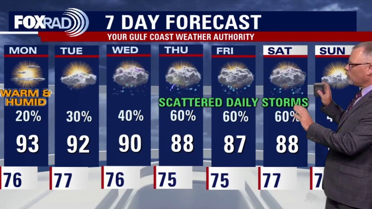 Houston weather: May 31 evening forecast