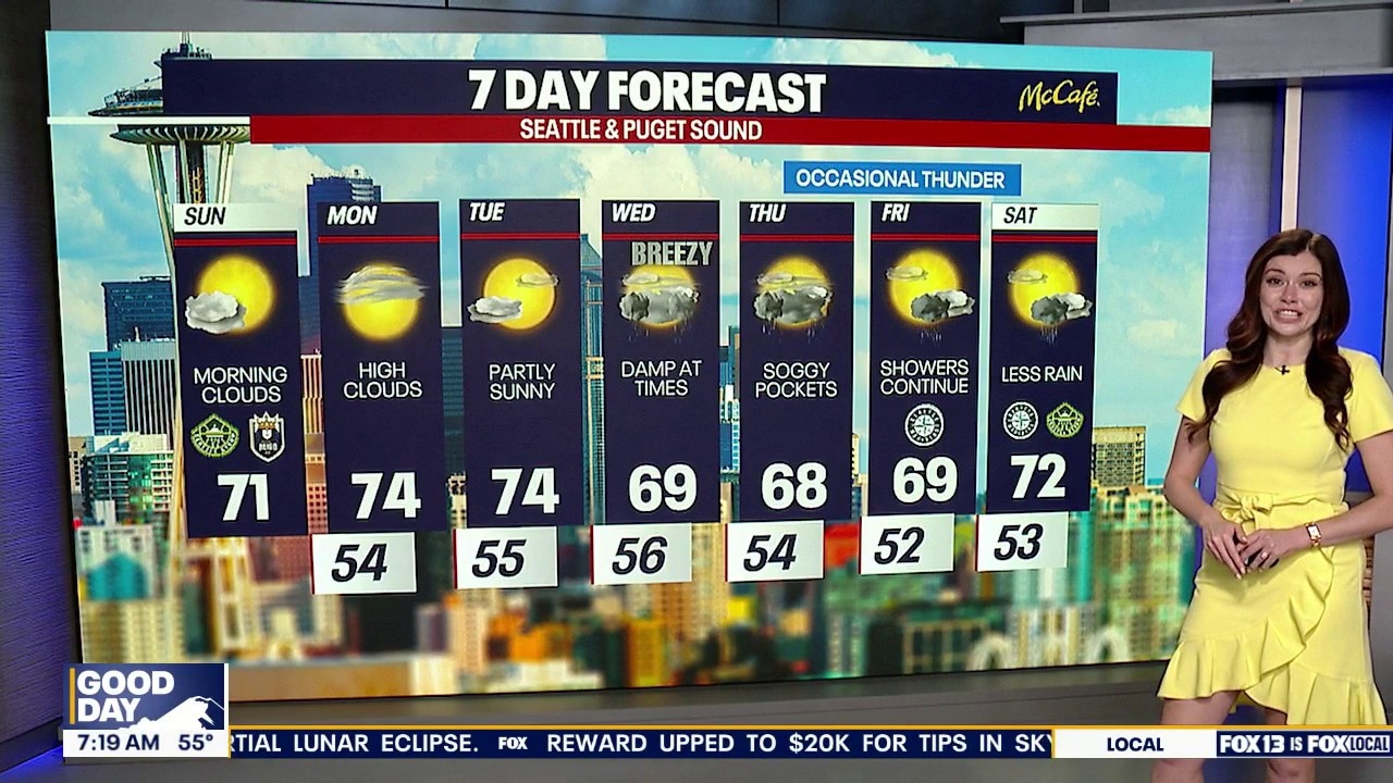 Fire danger lowered over 3 of next 4 days