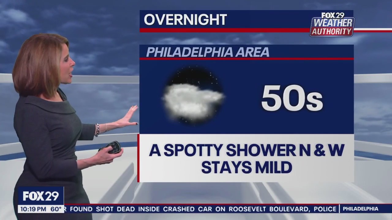 Weather Authority: Tuesday, 10 p.m. update