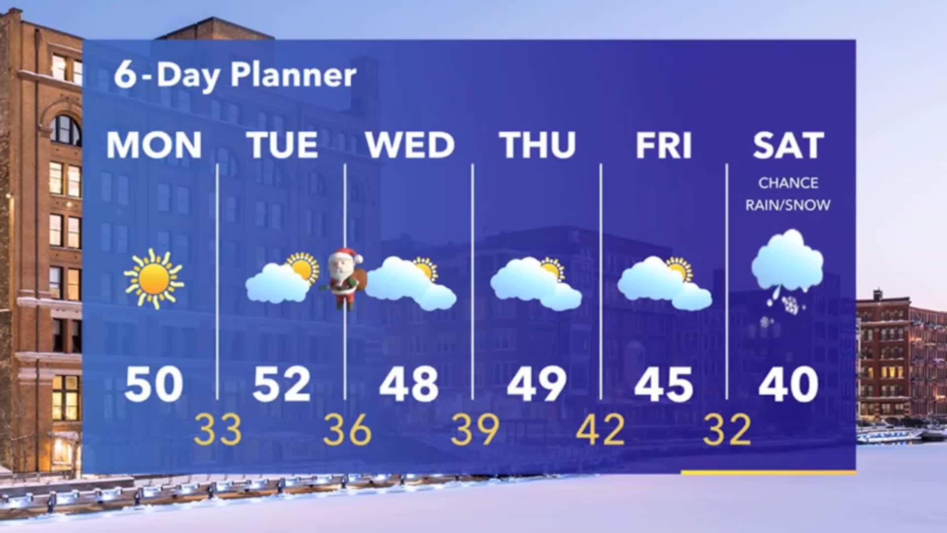 Weather Webcast with Tom Wachs