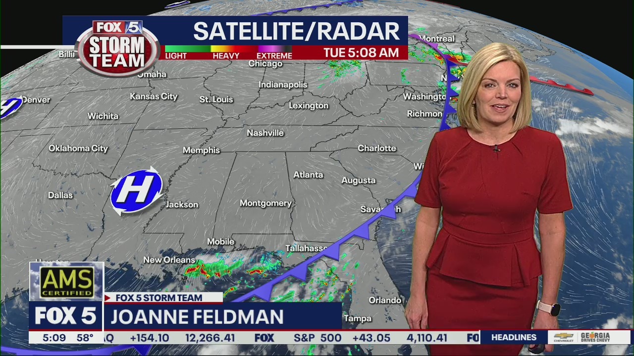 Tuesday morning weather forecast