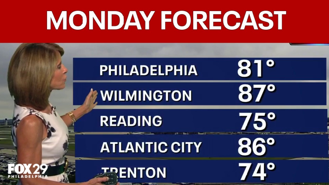 Philadelphia weather: Monday evening forecast