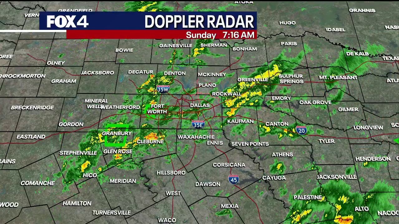 Dallas weather: Oct. 4 morning forecast