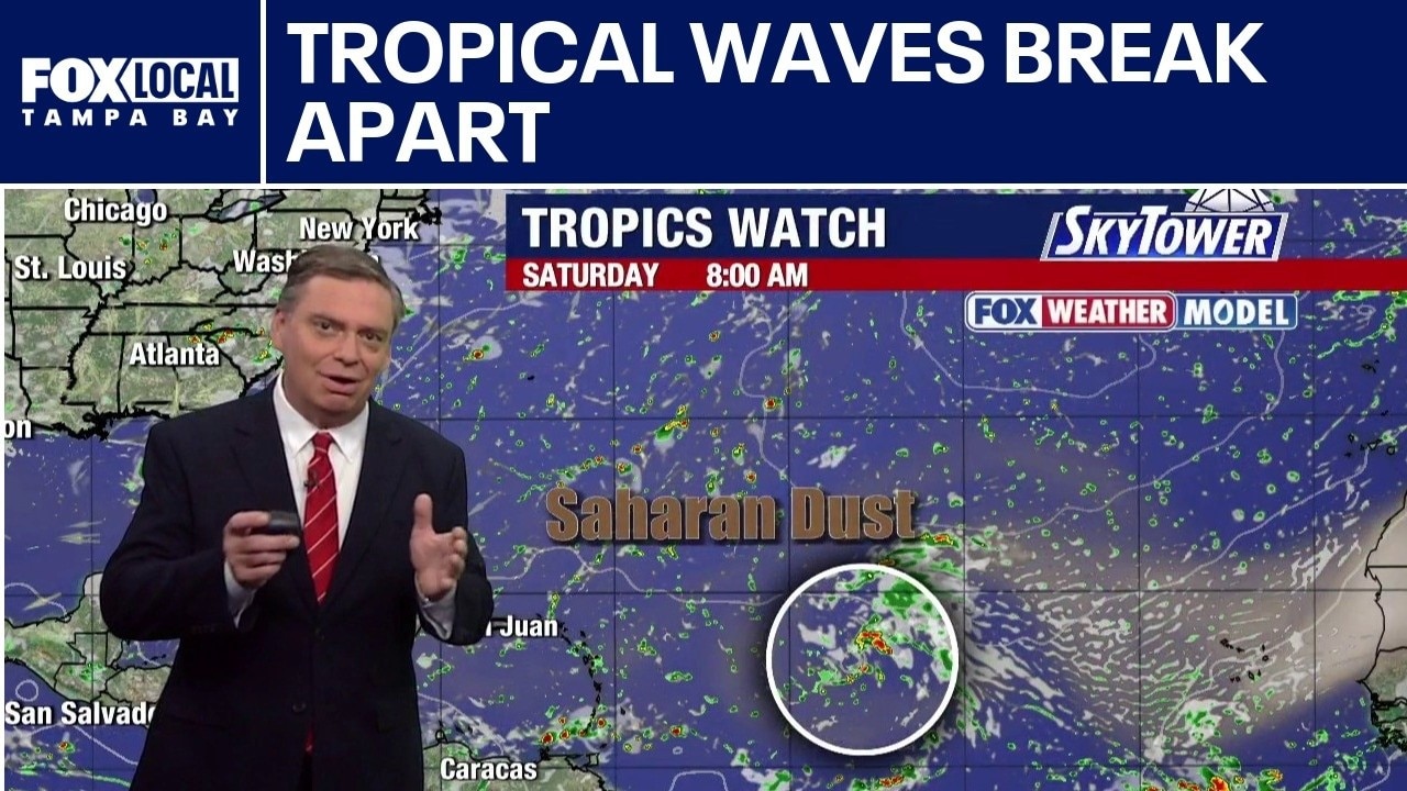 Saharan dust breaks apart tropical waves
