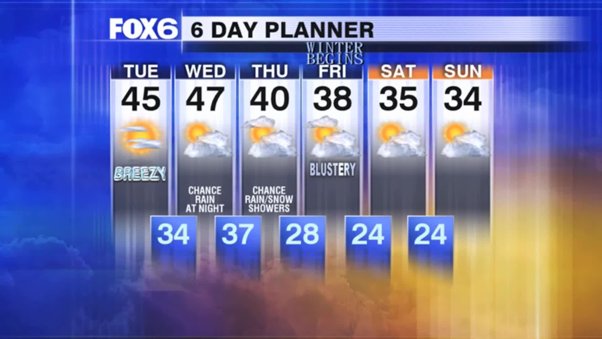 Weather Webcast with Tom Wachs