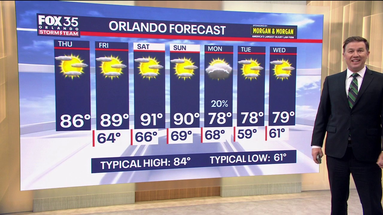 Orlando AM Weather Forecast: Warming up, dry conditions, fire danger