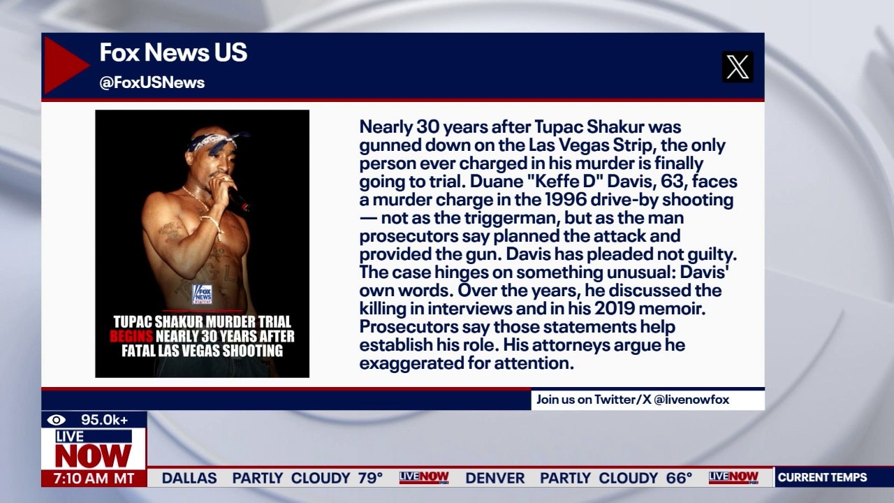 Tupac murder case: Jury selection begins for Keefe D trial