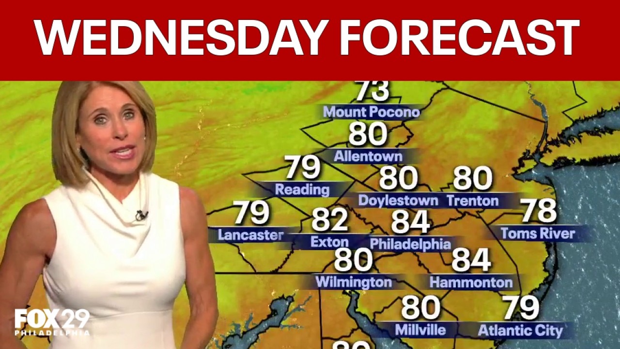 Philadelphia weather: Wednesday evening forecast 