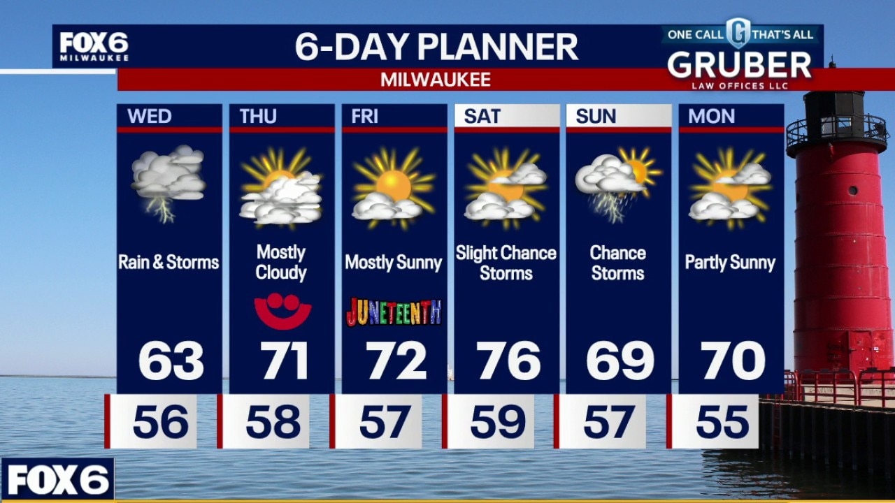 Weather webcast with Lisa Michaels