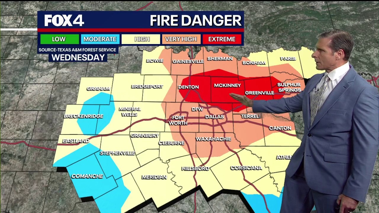 Dallas weather: August 17 overnight forecast