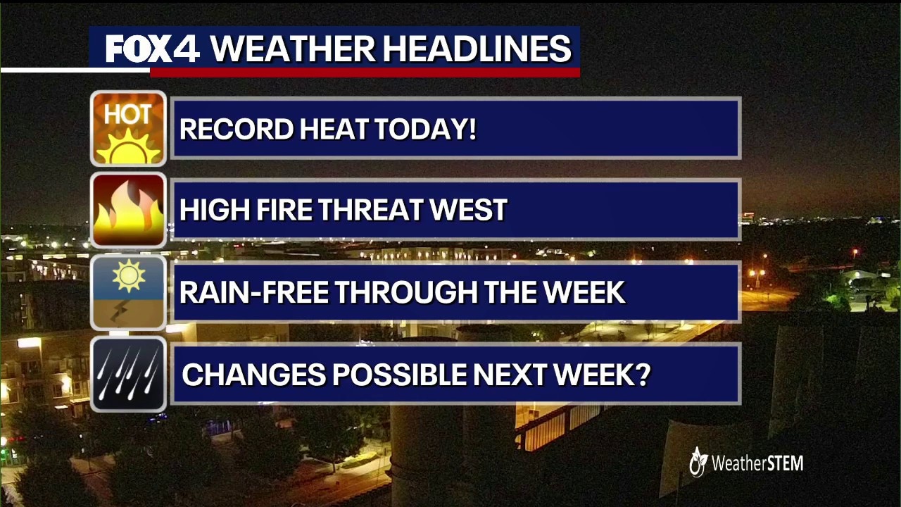 Dallas weather: Sept 15 morning forecast