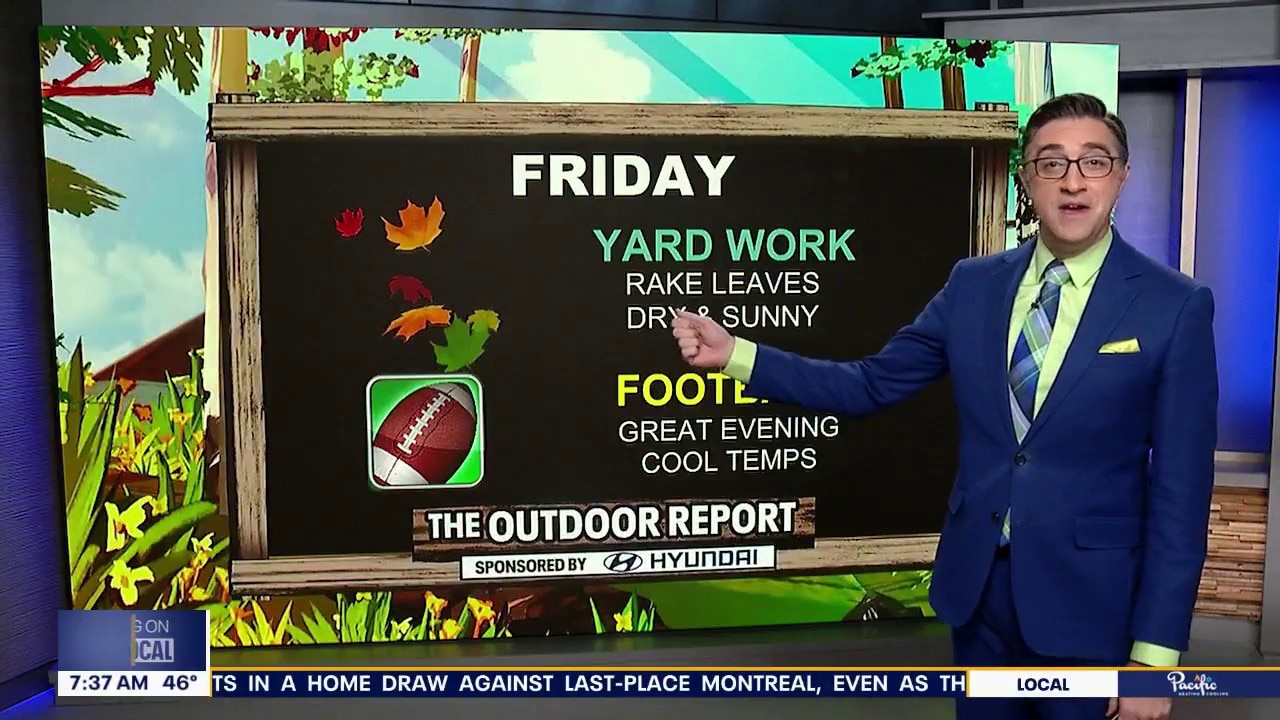 Outdoor Report for Friday, Oct. 23