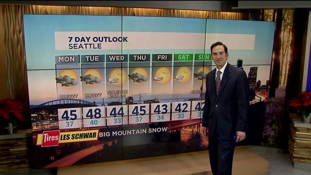 Q13 FOX First Forecast