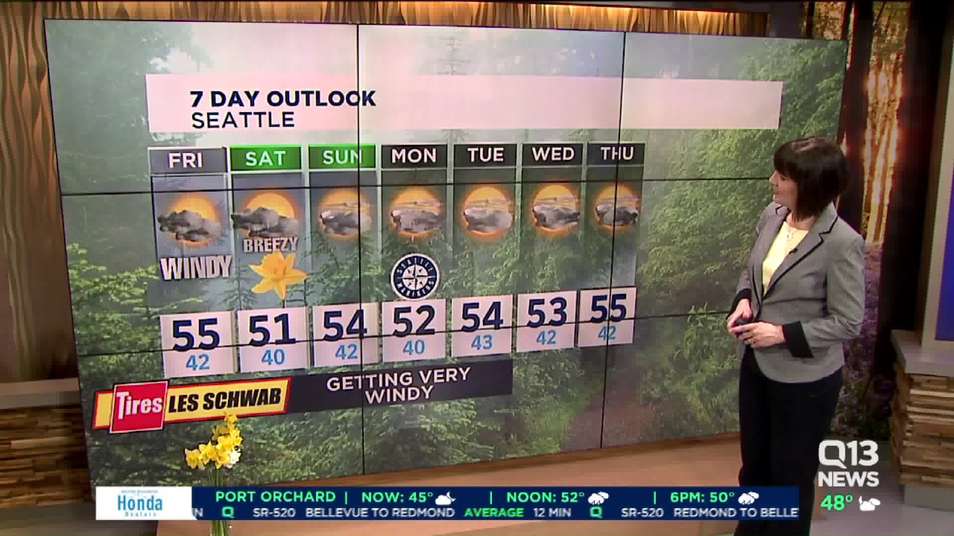 Q13 News forecast for Friday