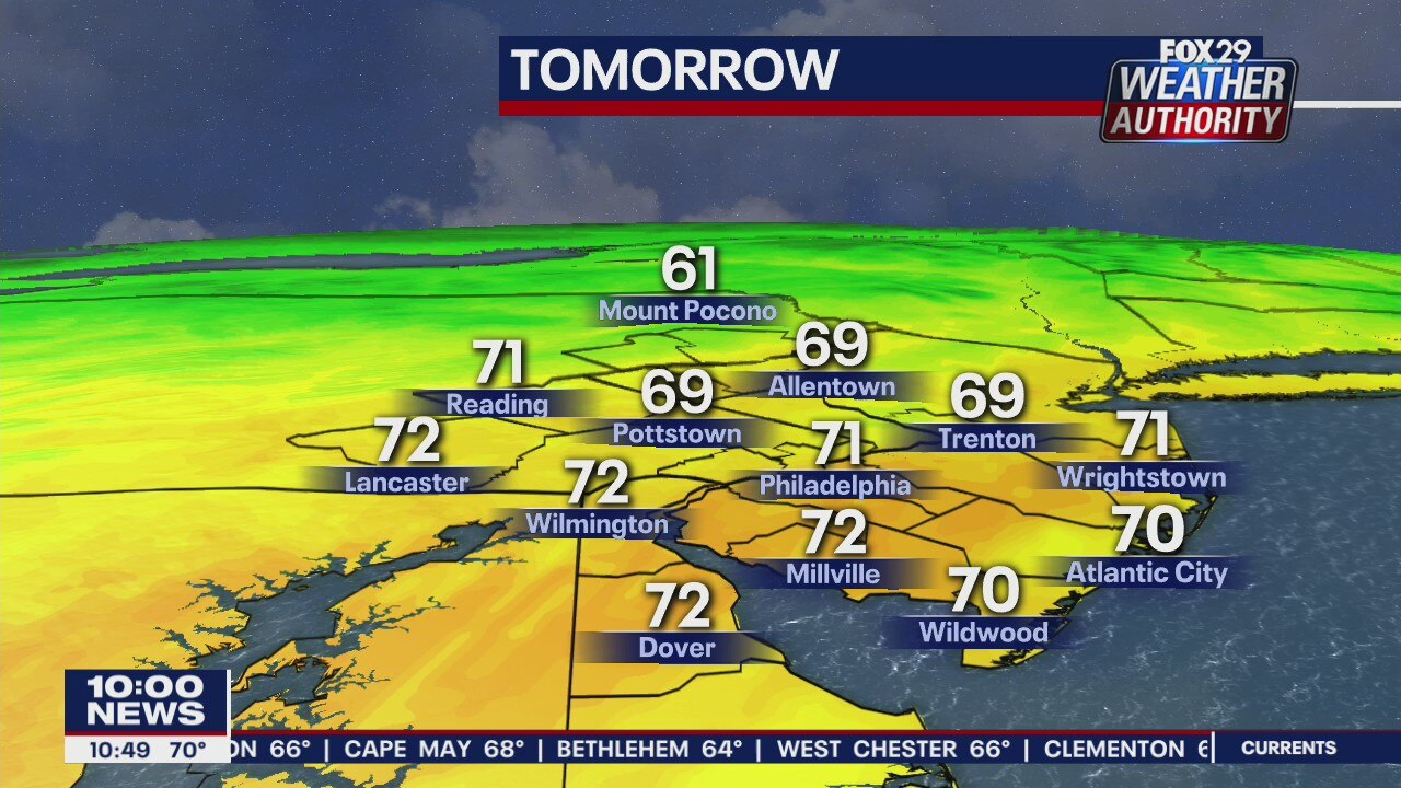 FOX 29 Weather Authority: 7-Day Forecast (Thursday update)