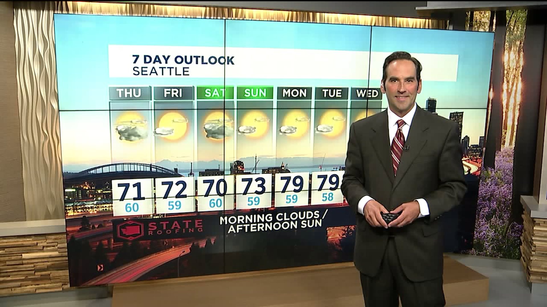 Q13 evening weather forecast