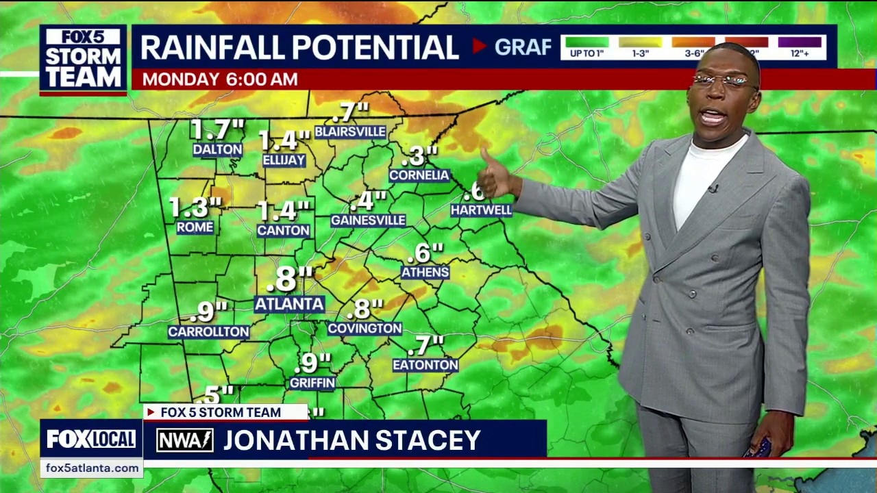 Friday night forecast