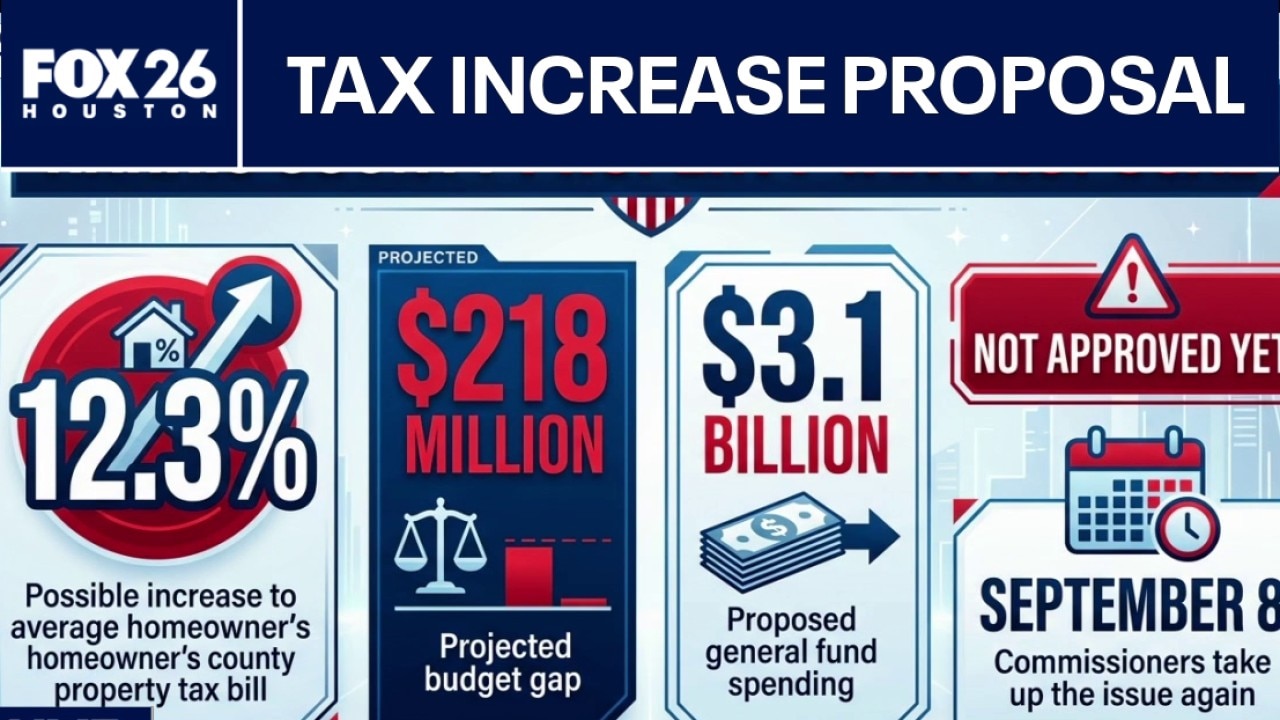 Harris County leaders debate potential property tax increase