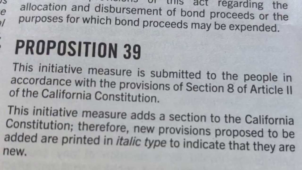 Prop 39: Push for voter ID in California