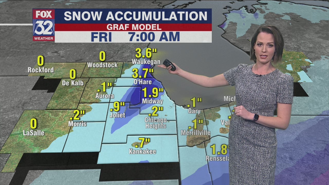 Lake effect snow: Forecast for Chicago area